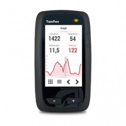 GPS ANIMA+ rando/vélo